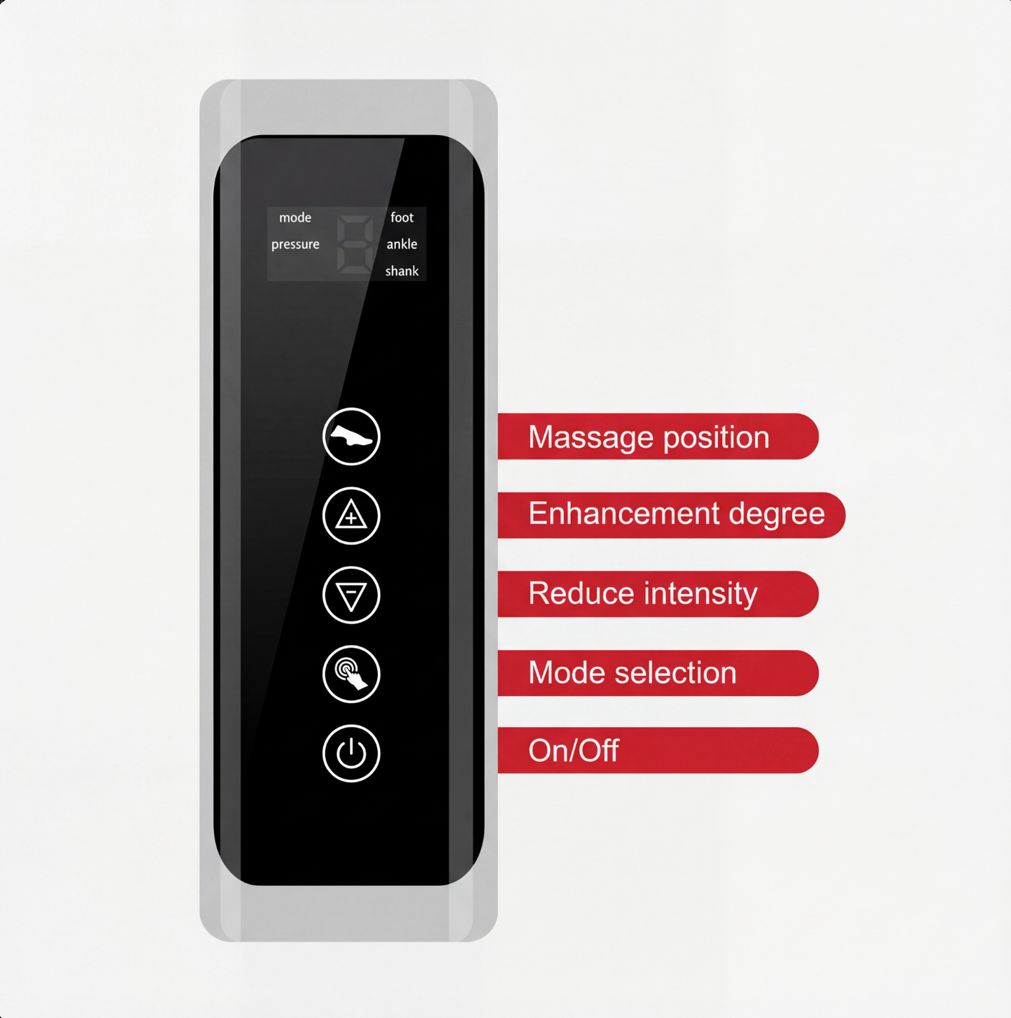 Komprimeringsmassasje - Hele ben 360° 