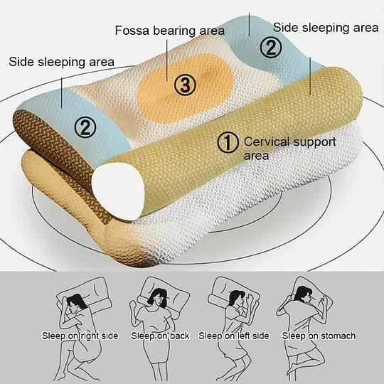 Ergonomisches Kissen für einen erholsamen Schlaf 